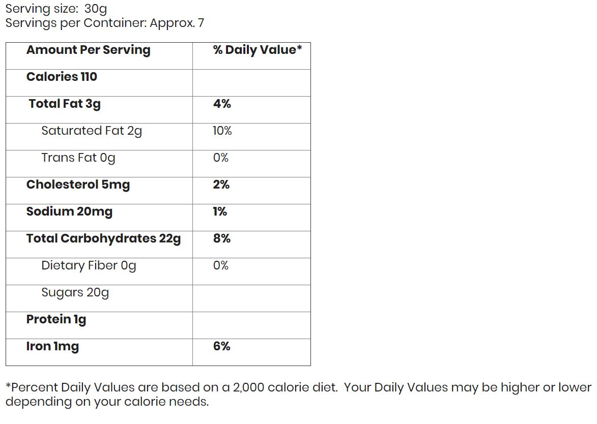 FAQ & Nutritional Facts